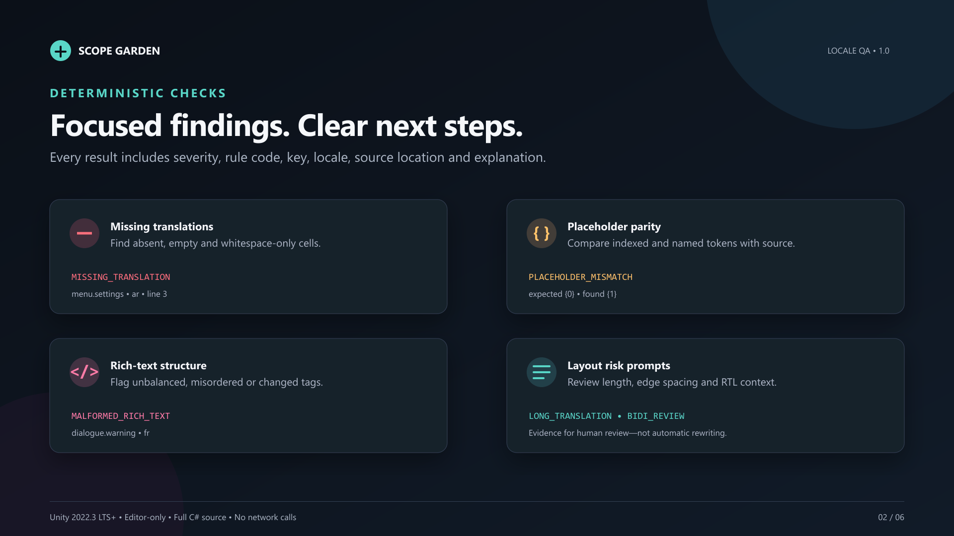 Locale QA scan setup and validated settings