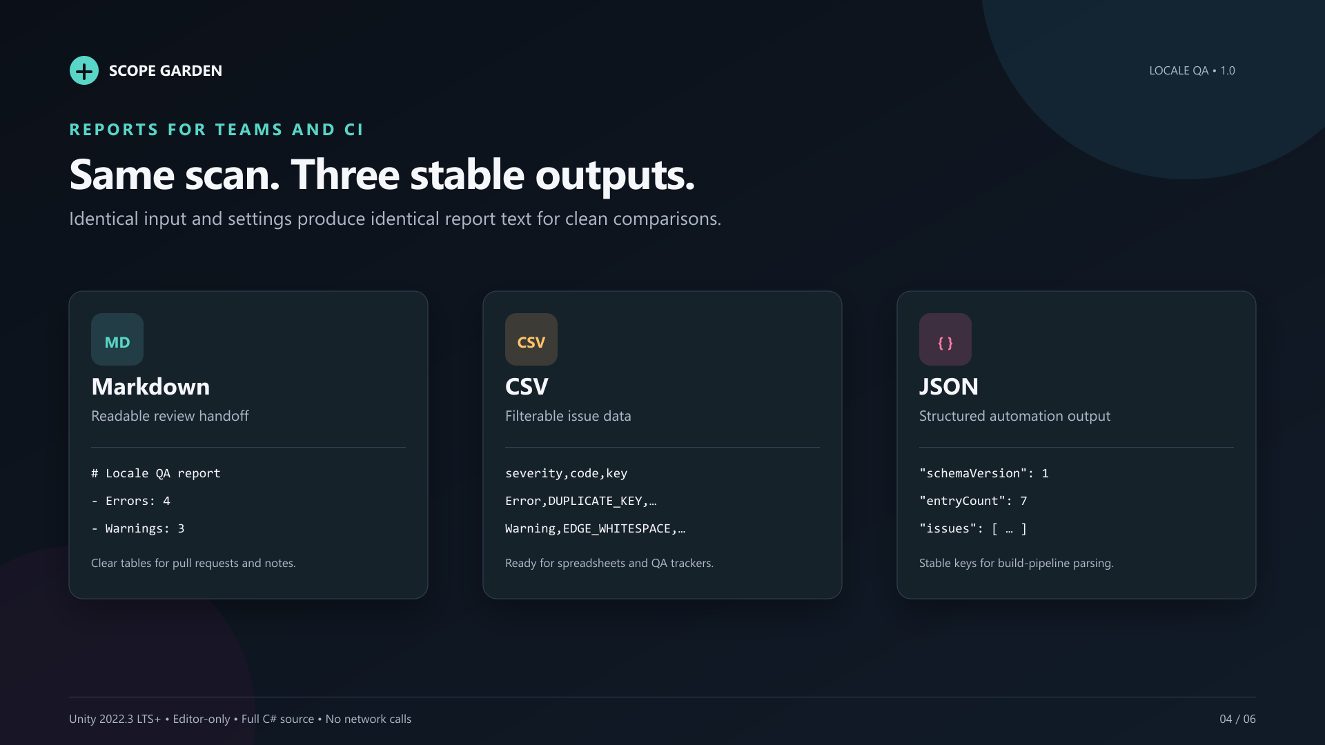 Locale QA search and severity filters
