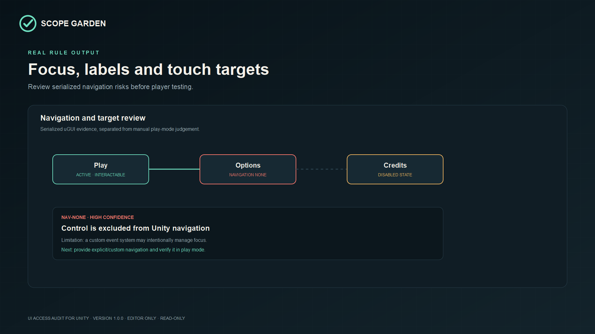 UI Access Audit navigation findings