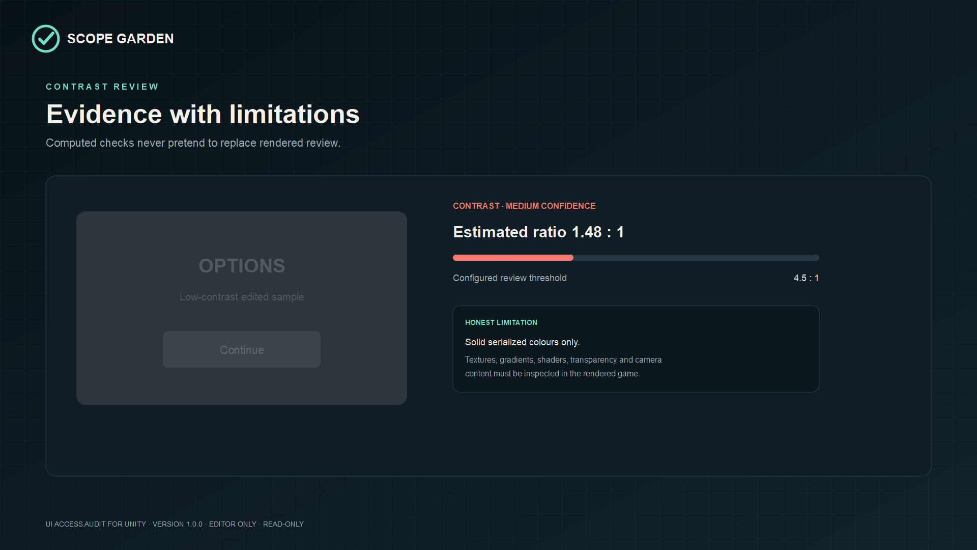 UI Access Audit contrast findings